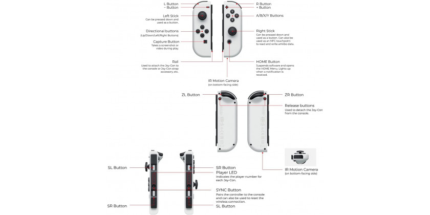 Nintendo Switch OLED (Белый /Белый)