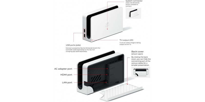 Nintendo Switch OLED (Белый /Белый)